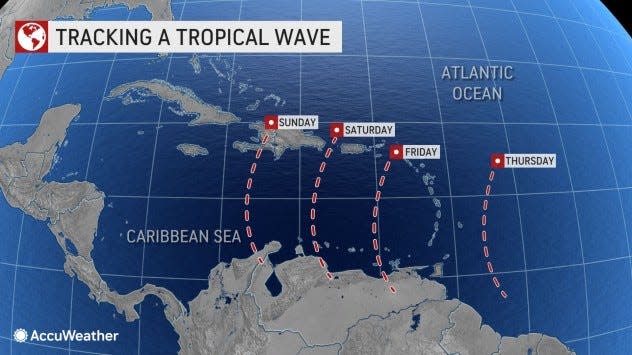 Forecast path for tropical wave approaching the Caribbean Aug. 25, 2022.