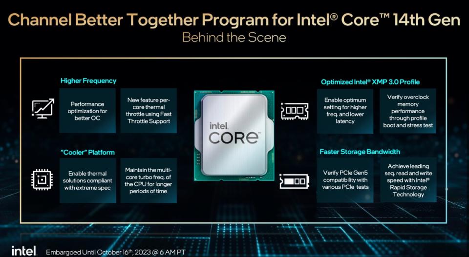 ▲標榜第14代Core S系列再次成為最強消費級桌機版處理器