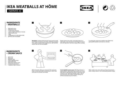 IKEA公開肉丸食譜。（圖／翻攝自IKEA UK推特）