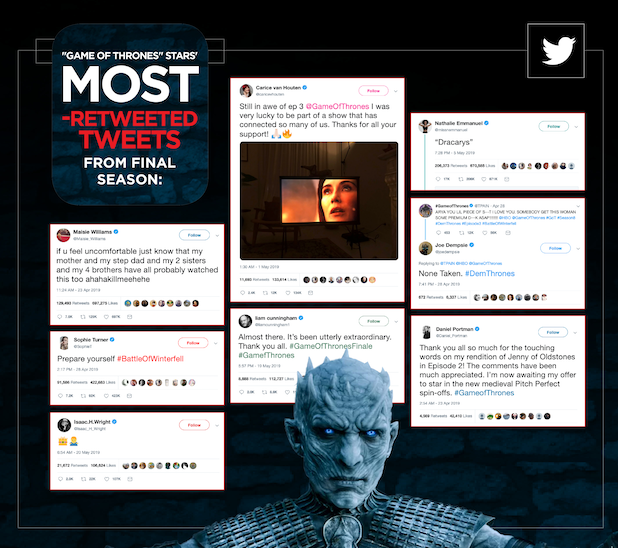 Game of Thrones twitter