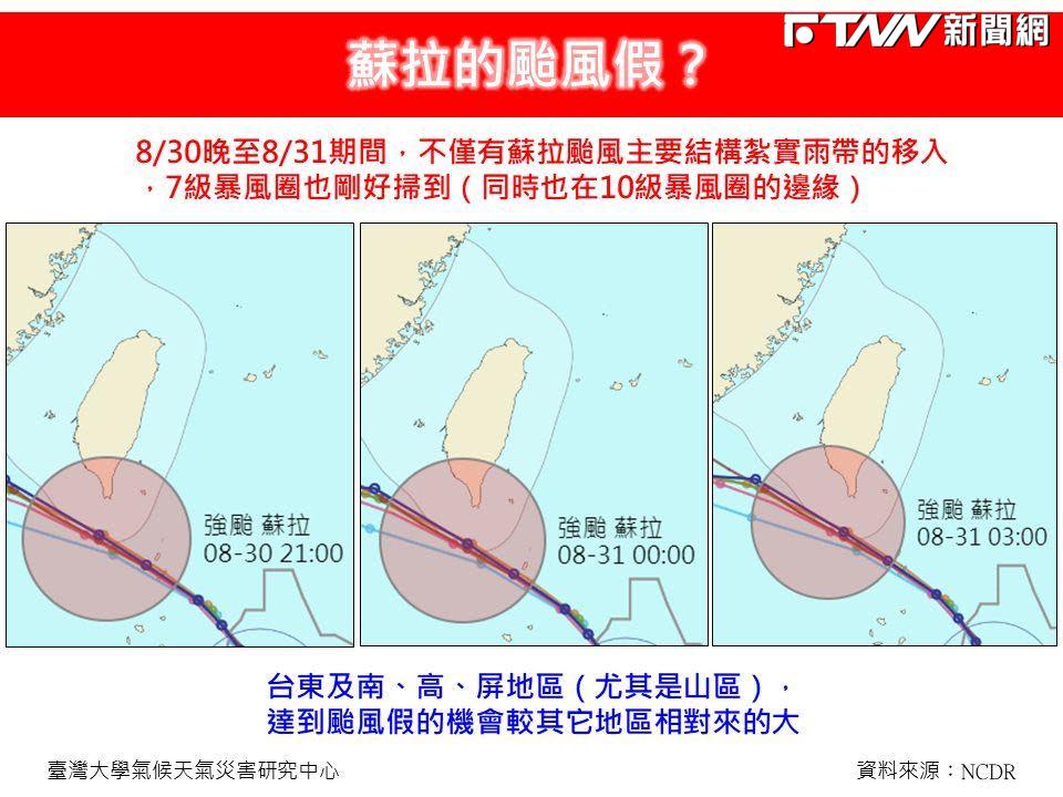 中颱蘇拉若要放颱假， 專家認為台東及南、高、屏地區山區4地希望最大。（圖／林老師氣象站 臉書）