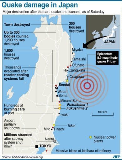 Graphic detailing major damage along Japan's northeastern coastline after Friday's massive 8.9-magnitude quake and tsunami