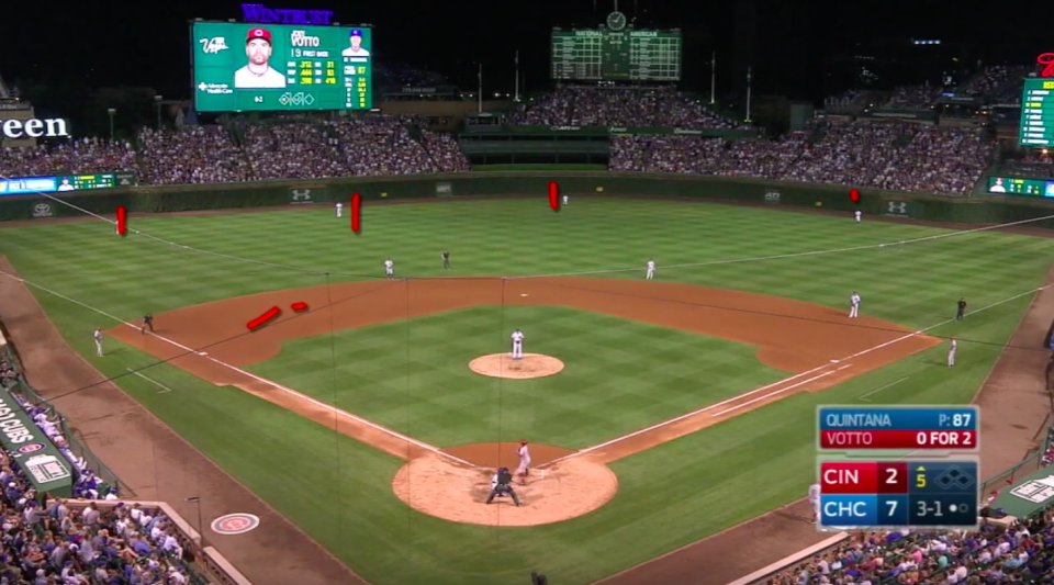 The Cubs deployed an odd shift against Joey Votto on Monday. (Screen shot via MLB.com)