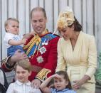 <p>Along with the rest of the royal family, <a href="https://www.townandcountrymag.com/society/tradition/g27791365/prince-george-princess-charlotte-prince-louis-trooping-the-colour-2019-photos/" rel="nofollow noopener" target="_blank" data-ylk="slk:Prince George looked out on the crowd from Buckingham Palace balcony;elm:context_link;itc:0;sec:content-canvas" class="link ">Prince George looked out on the crowd from Buckingham Palace balcony</a> during the <a href="https://www.townandcountrymag.com/society/tradition/a10016954/trooping-the-colour-facts/" rel="nofollow noopener" target="_blank" data-ylk="slk:annual Trooping the Colour parade;elm:context_link;itc:0;sec:content-canvas" class="link ">annual Trooping the Colour parade</a>.</p>