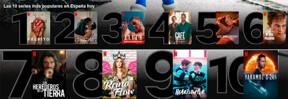 Ranking de lo m&#xe1;s popular de Netflix Espa&#xf1;a al 25 de abril