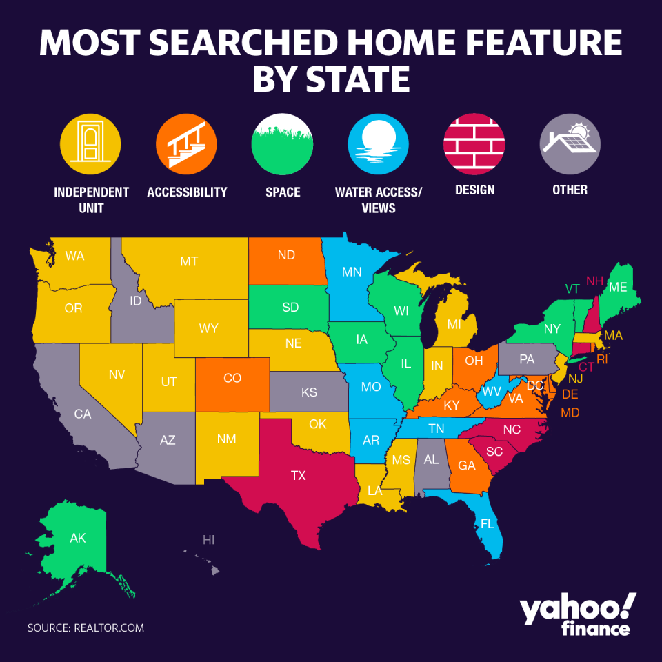 Most searched home feature by state. Graphic by: David Foster.