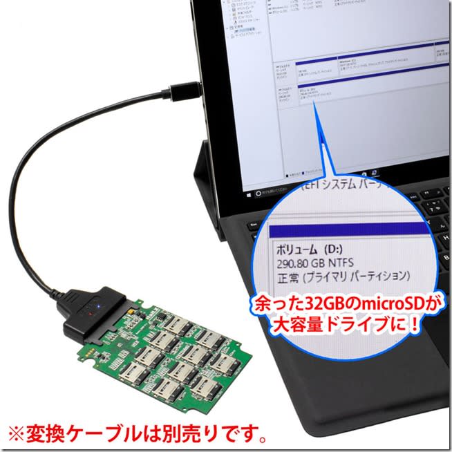 小容量記憶卡不要丟　日本推出支援十張microSD的外接硬碟轉換器