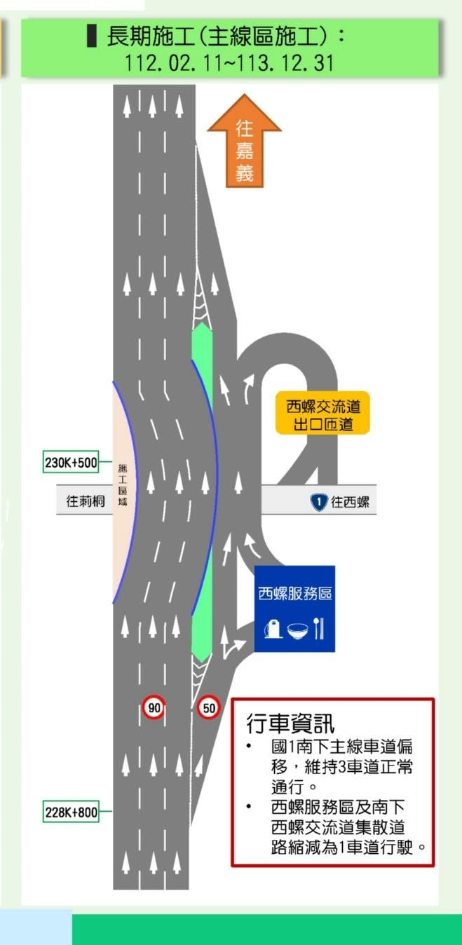 施工路段車道配置調整。高公局提供