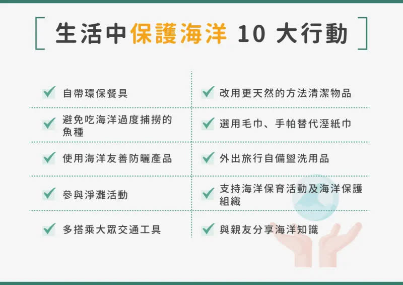 ▲分享海洋知識、邀請親友加入保護海洋的行列！（圖／品牌提供）