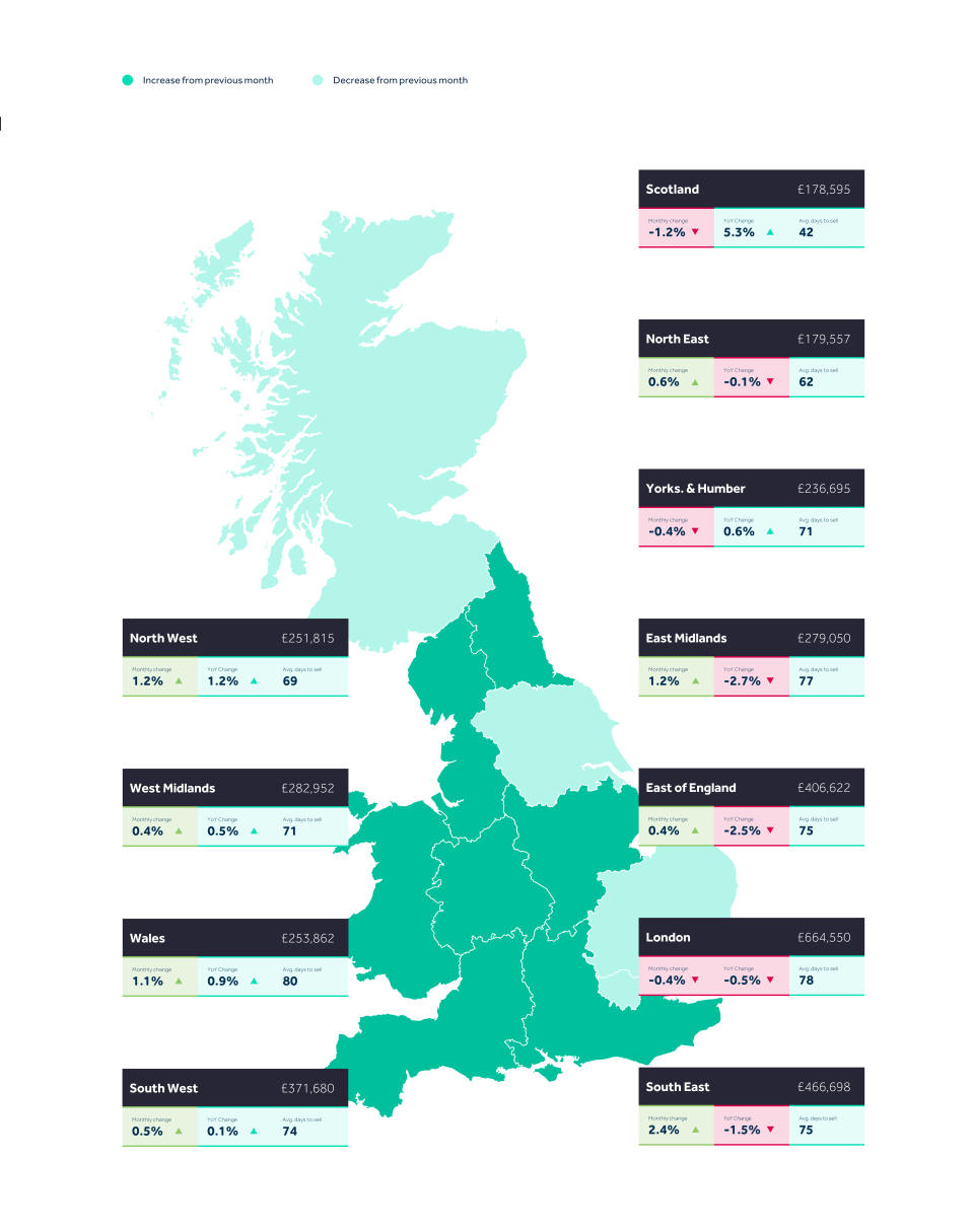 Rightmove map