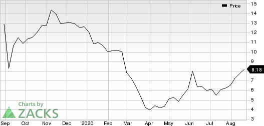 REV Group, Inc. Price