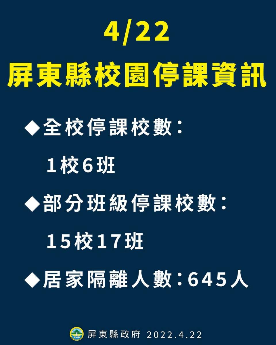 屏東縣校園停課資訊。   圖：擷取自潘孟安臉書