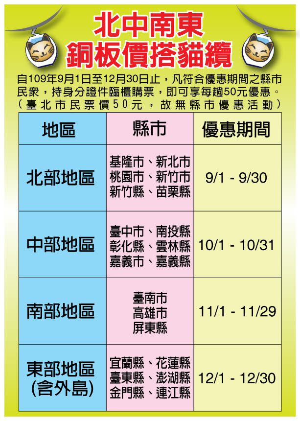 全國各地貓纜優惠時間一覽。   圖：貓空纜車／提供