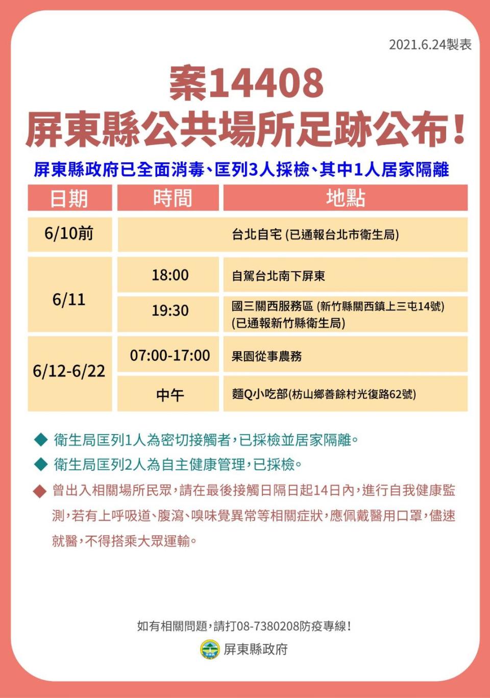 案14408屏東縣公共場所足跡公布。（圖／屏東縣政府）