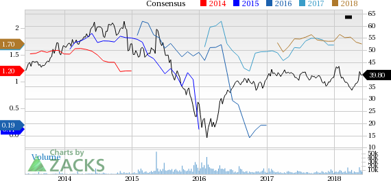 Williams Partners (WPZ) reported earnings 30 days ago. What's next for the stock? We take a look at earnings estimates for some clues.