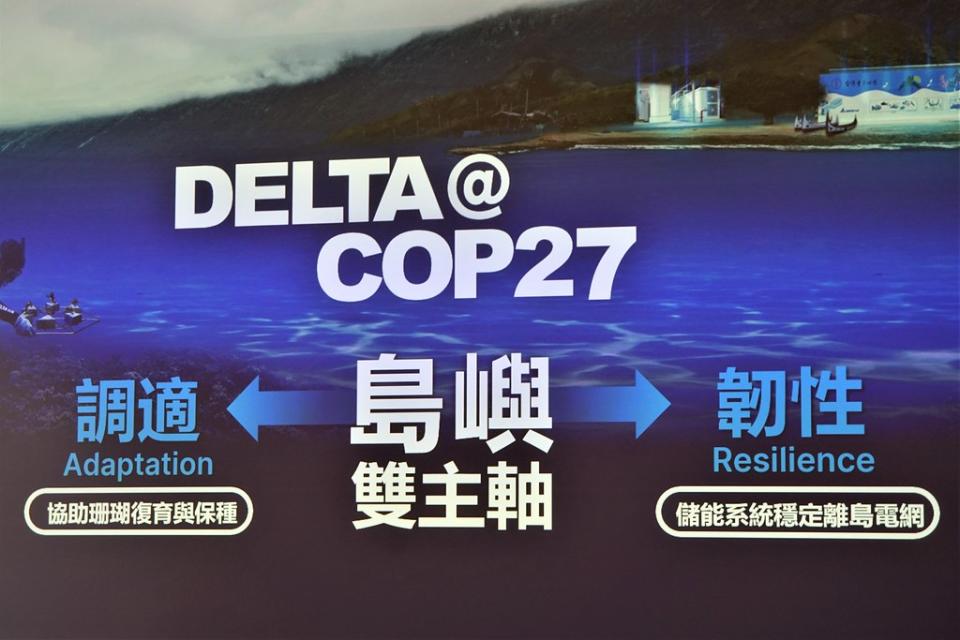 台達電將以「島嶼」為主題參與COP27，其中聚焦「韌性」及「調適」兩議題，分享儲能系統建置及珊瑚復育經驗。