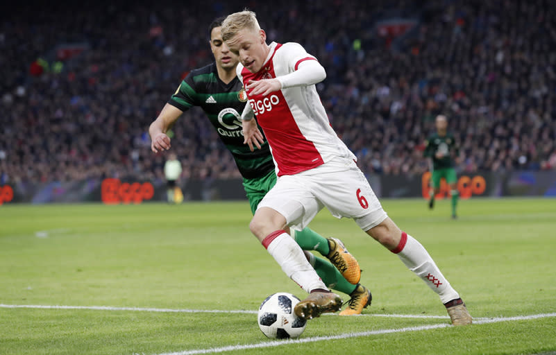 Featuring a South American World Cup star and the best in young Dutch talent: Michael Yokhin on the Eredivisie stars who Premier League clubs should be investing in