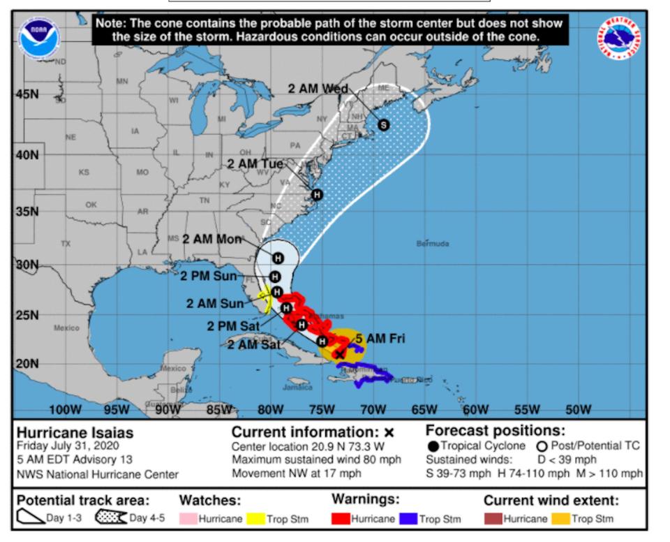 Hurricane Isaias 5 a.m. EDT on Friday.