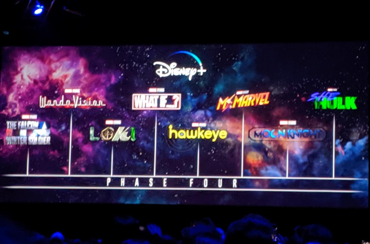 The full MCU Disney+ series line-up revealed (Credit: Hanna Flint)