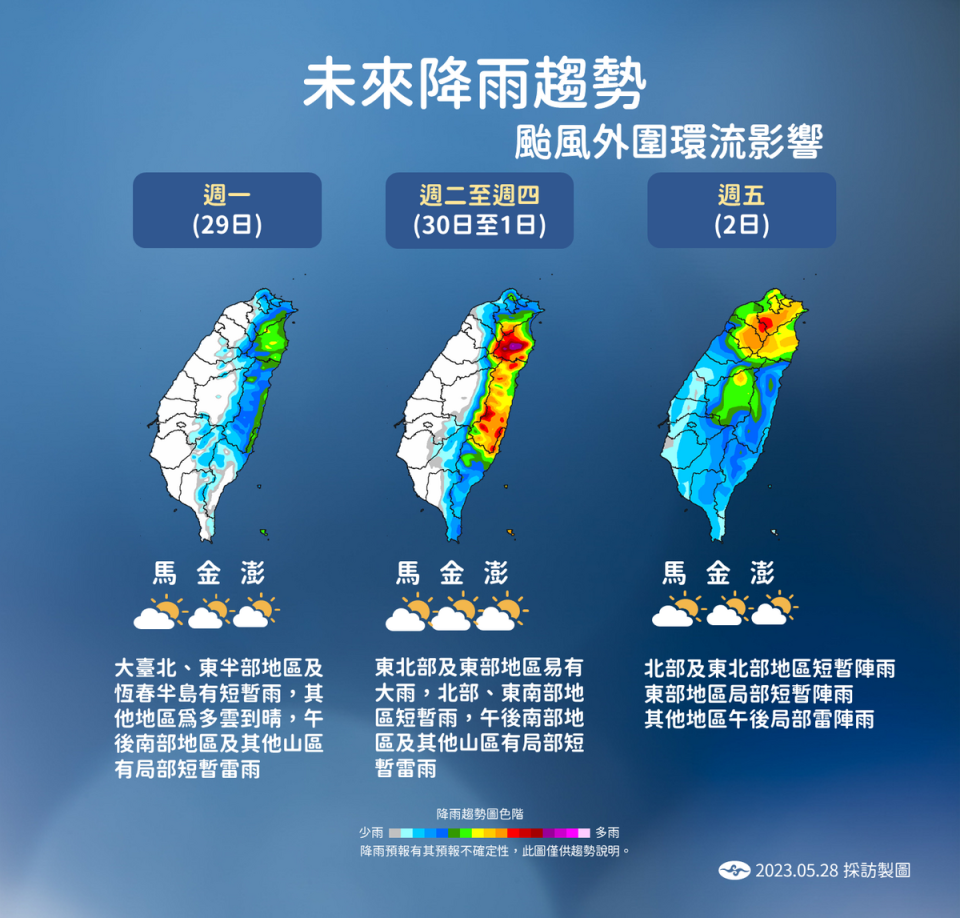 下週一到下周五降雨趨勢。   圖：中央氣象局／提供