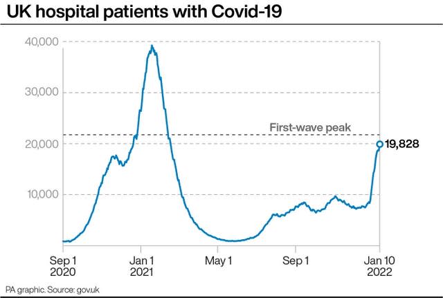 HEALTH Coronavirus Hospitals