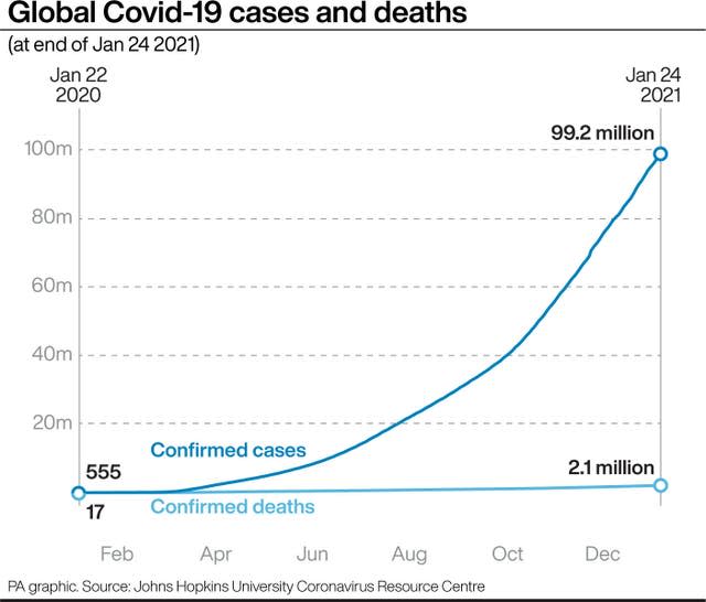 HEALTH Coronavirus