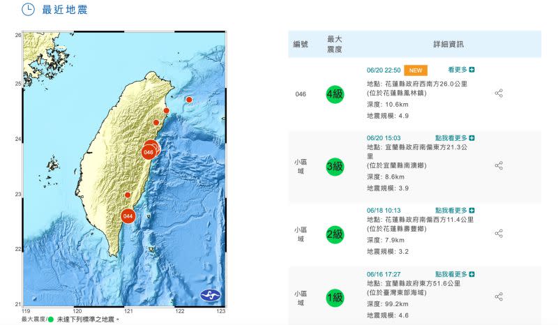 ▲今（20）日晚間10點50分發生規模4.9地震，震央位於花蓮縣鳳林鎮，地震深度11km。（圖／翻攝自中央氣象局）