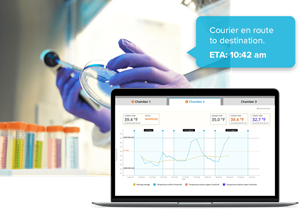 Cardinal Health, Bayer, 3M and other pharmaceutical leaders increasingly turn to FourKites for end-to-end supply chain visibility