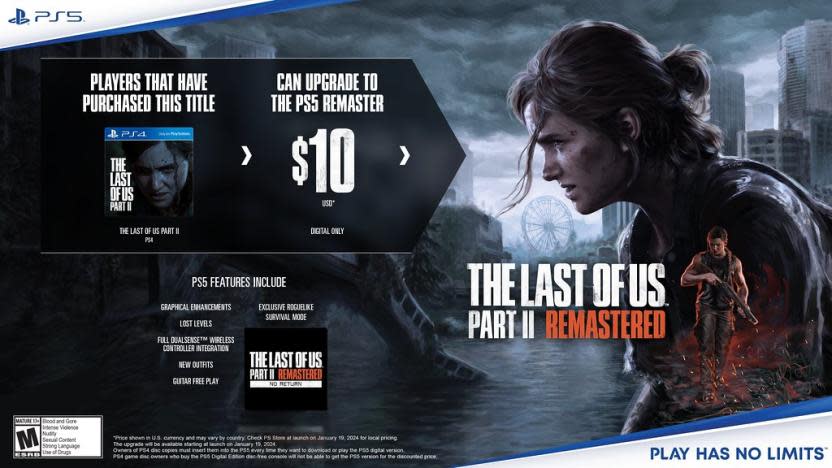 <em>The Last of Us: Part II Remastered</em> tendrá update de $10 USD