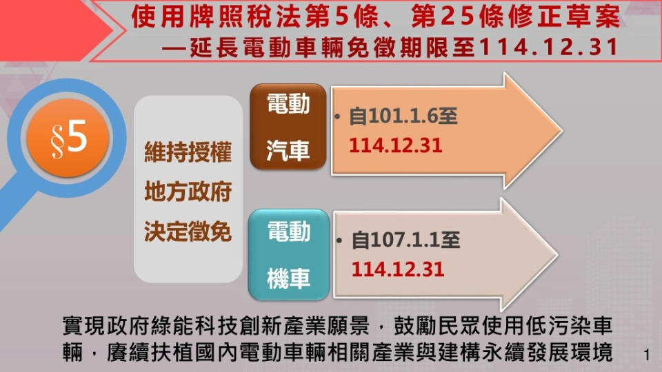 （圖／行政院新聞傳播處）