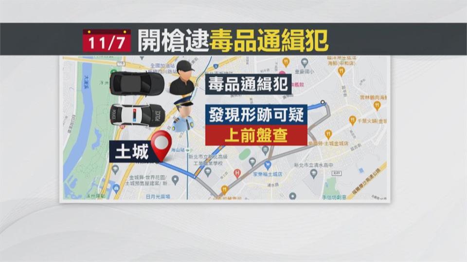 碰！馬路上演警匪逐戰 再搜出海洛因.安毒