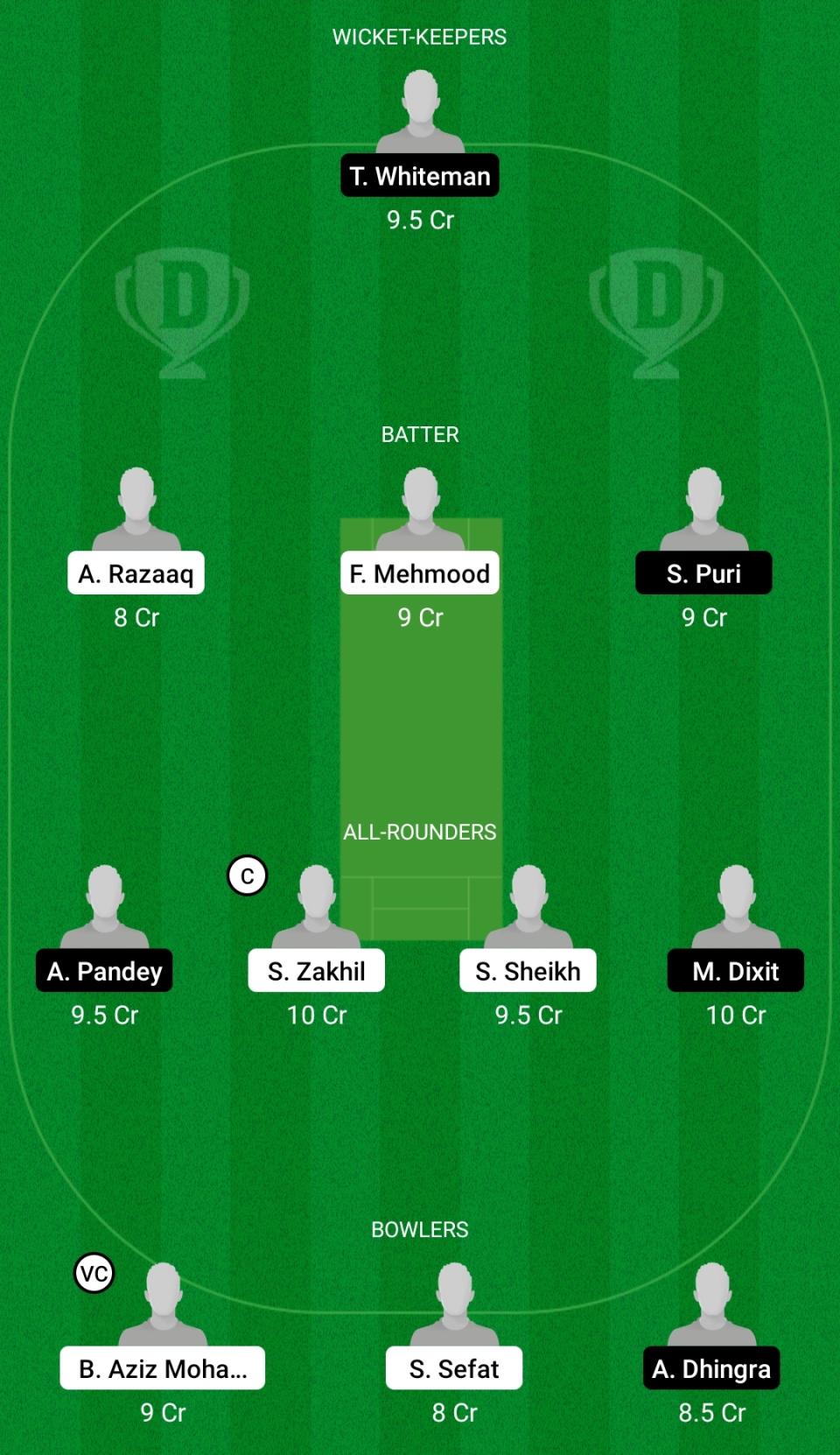 BEL vs LUX Dream11 Prediction Fantasy Cricket Tips Dream11 Team Dream11 ECC T10 