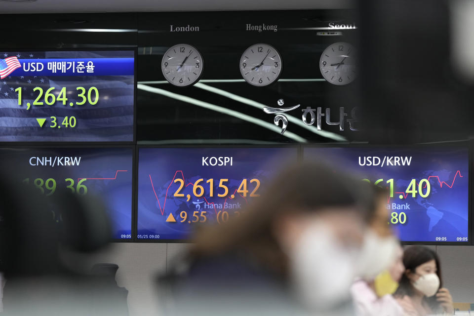 Currency traders watch computer monitors near the screens showing the Korea Composite Stock Price Index (KOSPI), center, and the foreign exchange rates at a foreign exchange dealing room in Seoul, South Korea, Wednesday, May 25, 2022. Asian stock markets were mixed Wednesday after Wall Street sank on weak U.S. housing sales and a profit warning by a prominent social media brand. (AP Photo/Lee Jin-man)