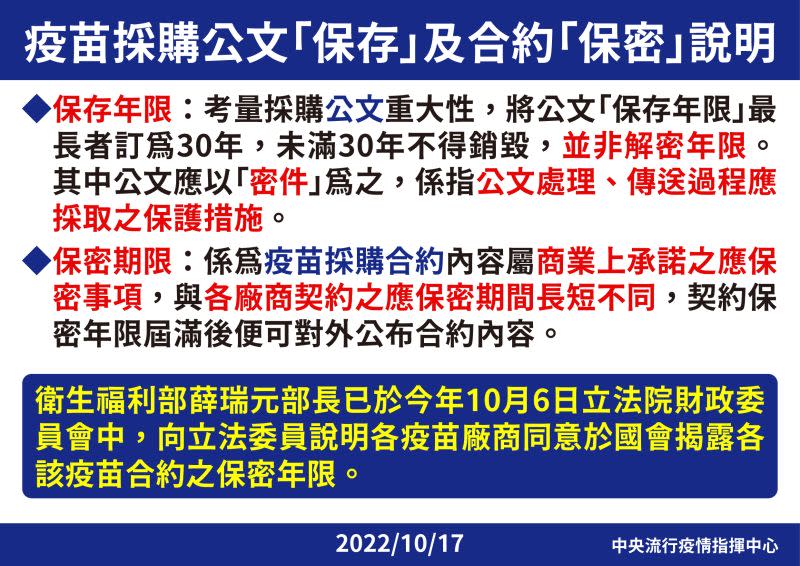 ▲指揮中心說明高端疫苗採購爭議。（圖／指揮中心提供）