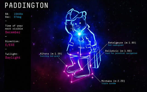 Paddington Bear's boots are visible in December looking to the East  - Credit: University of Birmingham