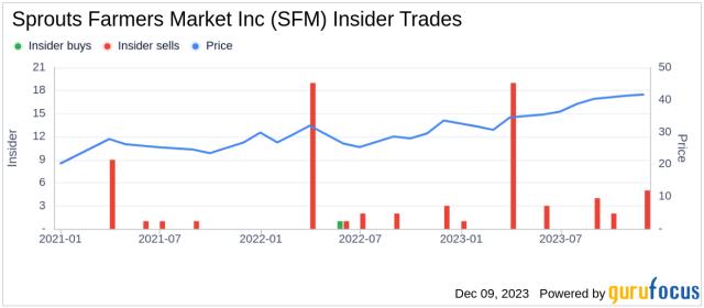 https://s.yimg.com/ny/api/res/1.2/C.ihv94qZnuljozOs1YERA--/YXBwaWQ9aGlnaGxhbmRlcjt3PTY0MDtoPTI4MA--/https://media.zenfs.com/en/us.finance.gurufocus/73fe91817ea2246c278d758c107a384f