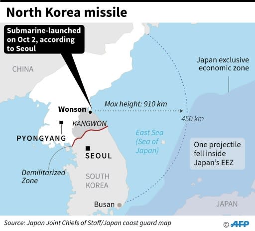 Map showing where North Korea launched missiles on Wednesday