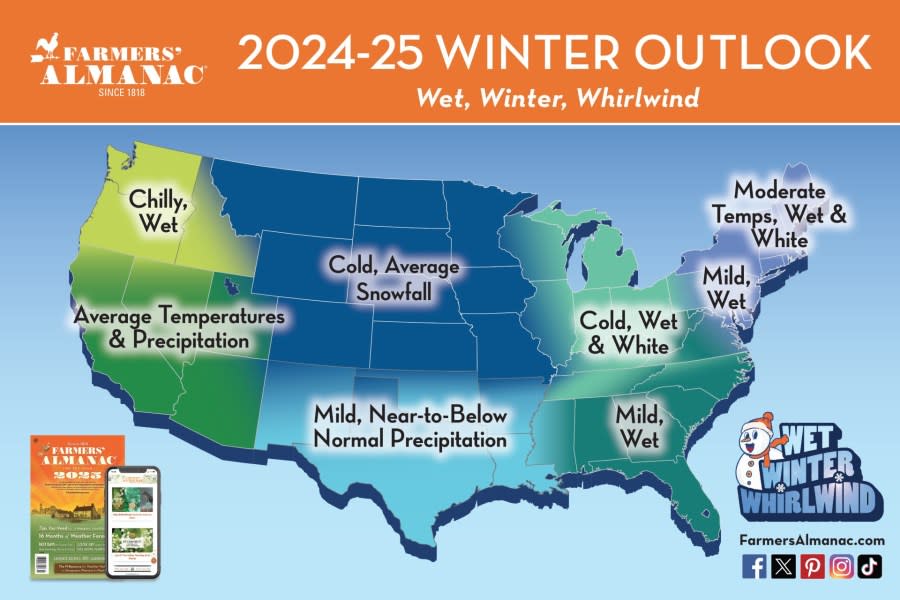 Farmers’ Almanac releases its 20242025 winter weather forecast for PNW