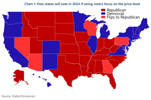 Scenario 1: Trump wins. Source: Oxford Economics