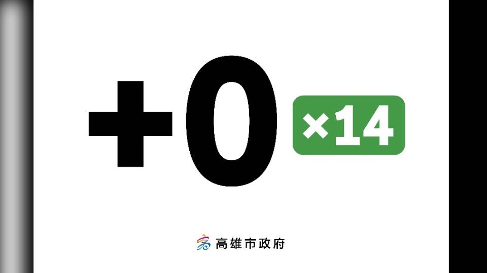 高雄市連14天+0。（圖／高雄市政府提供）