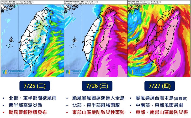 氣象專家分析，颱風將替台灣帶來劇烈降雨。（圖／翻攝自「天氣風險 WeatherRisk」）