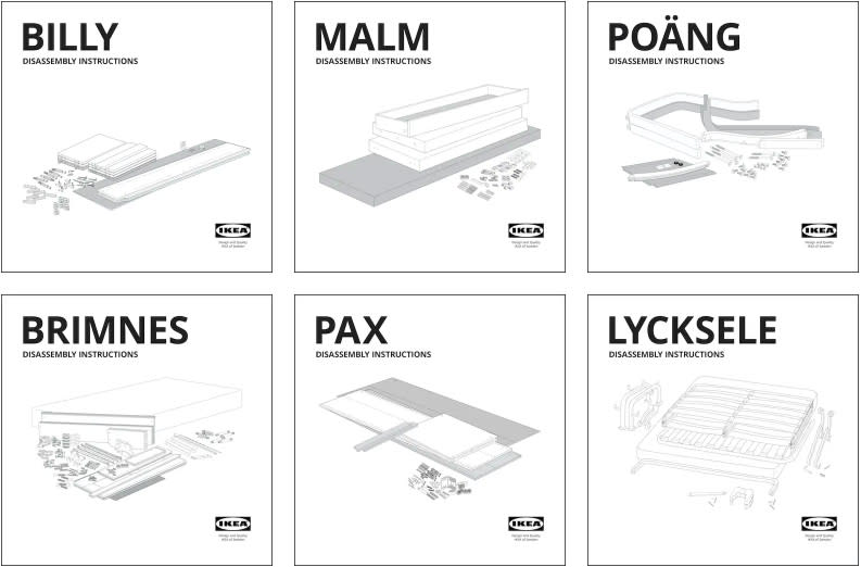 Fuente: IKEA