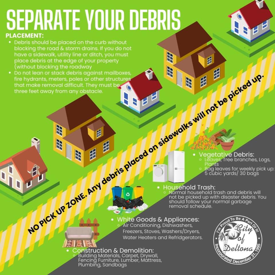 This graphic from the city of Deltona shows how officials there would like storm debris to be handled.