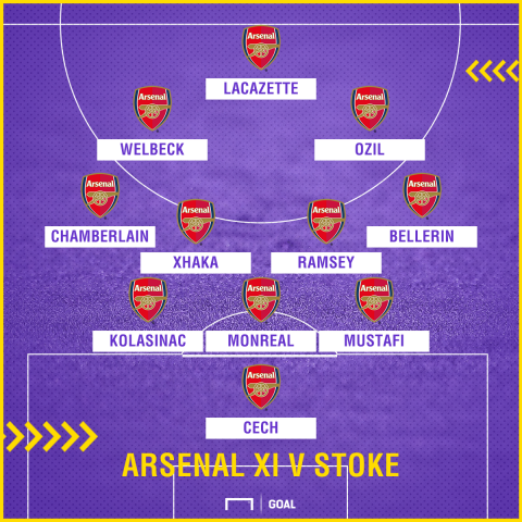 Arsenal XI