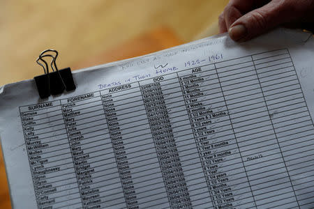 Historian Catherine Corless holds a list of the names of missing children from the mother-and-baby home that was run by the Bon Secours nuns, at her home, in Tuam, western Ireland March 7, 2017. REUTERS/Peter Nicholls