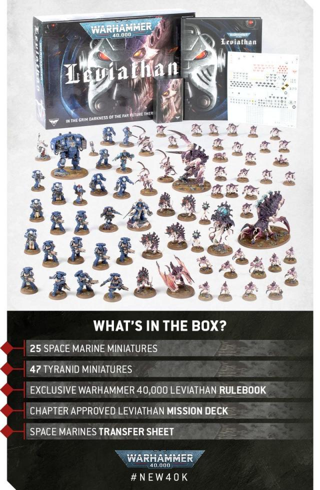 Games Workshop reveals its 2023 Event-Exclusive Miniatures - Board