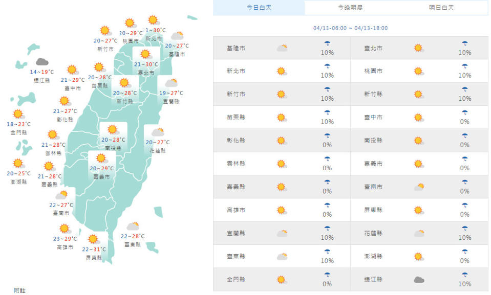 （圖取自氣象局網站）