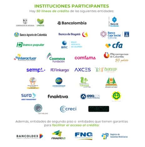 Instituciones participantes en Conexión Financiera