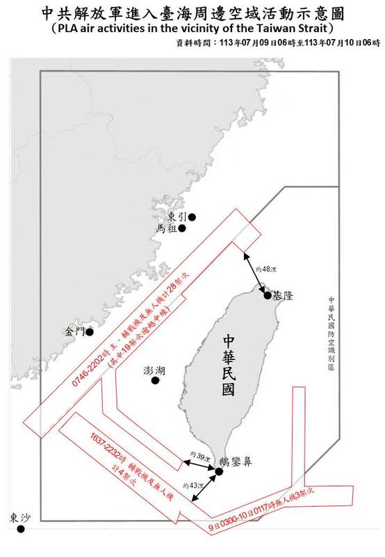  國防部公布中共解放軍進入台海周邊空域活動示意圖。 圖：國防部提供 