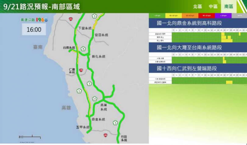 中秋節收假日南部路段北向路況預報圖